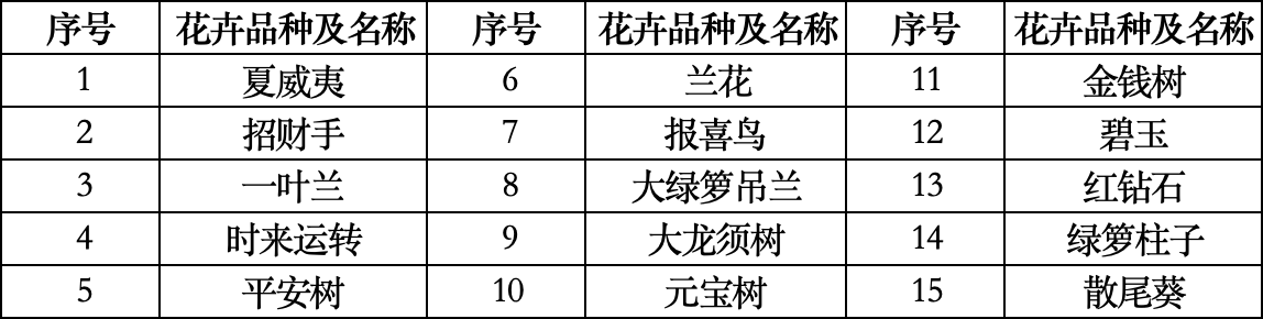 bbin·宝盈(中国)集团官方网站首页