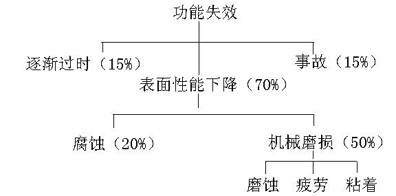 bbin·宝盈(中国)集团官方网站首页